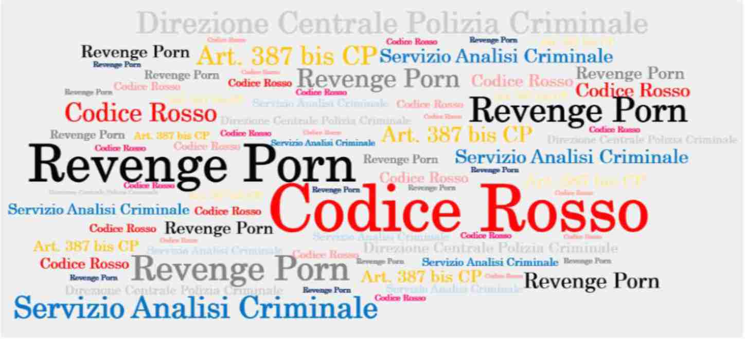 Il “Codice Rosso” e le clamorose omissioni della Polizia di Stato