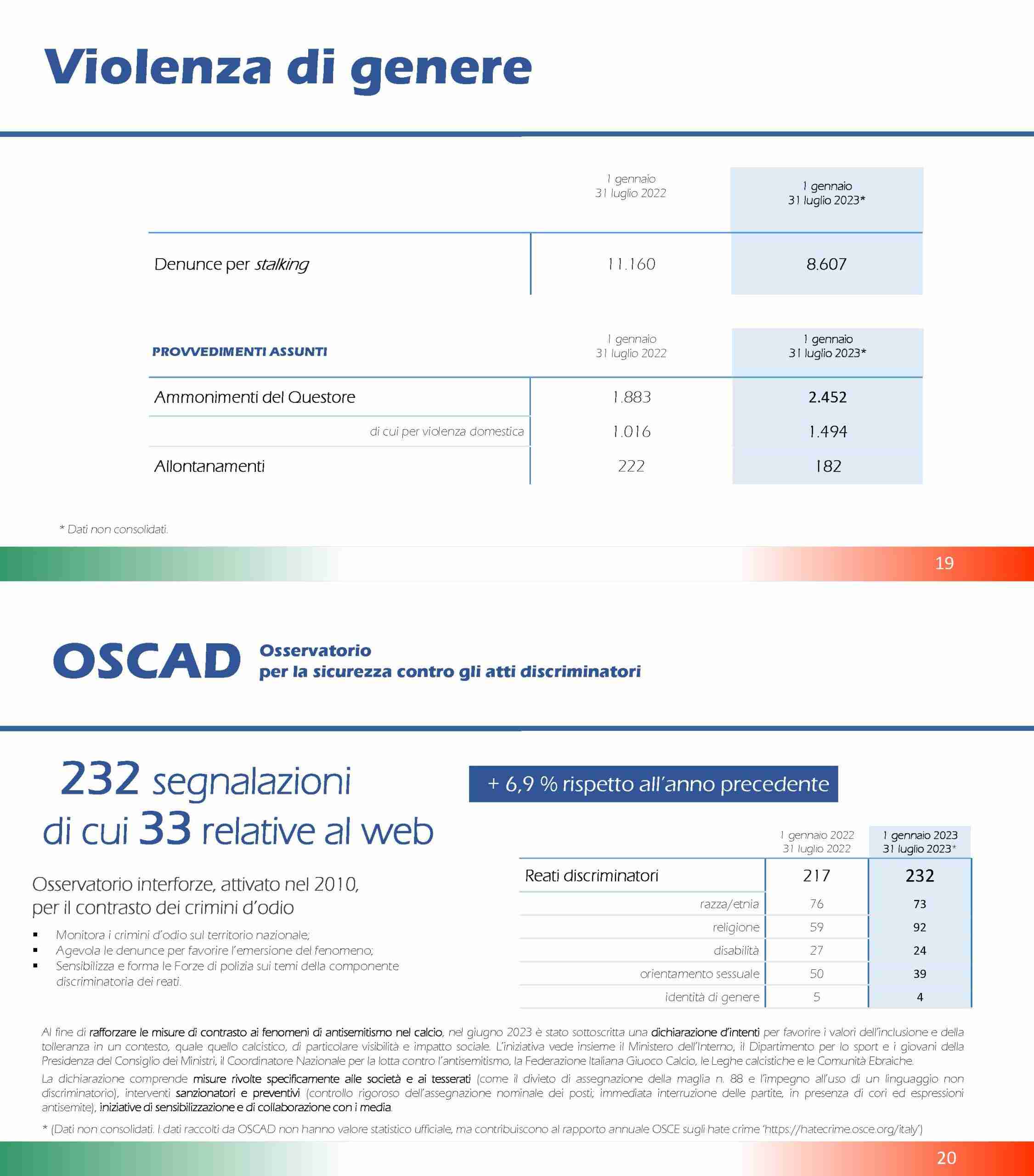 Dossier Viminale pag. 19 e 20